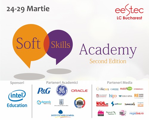 Soft Skills Academy 2