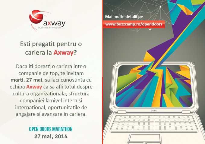 Esti pregatit pentru o cariera in IT la Axway?