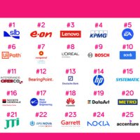 Best Internship Programs 2025: Clasamentul celor mai apreciate programe de internship