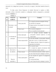Management Financiar - Capitolul 1 - Pagina 12