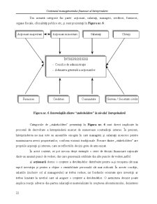 Management Financiar - Capitolul 1 - Pagina 20