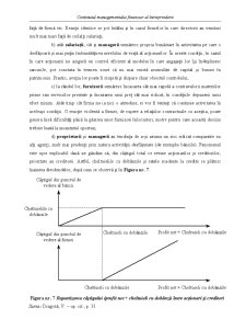 Management Financiar - Capitolul 1 - Pagina 21