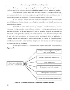 Management Financiar - Capitolul 1 - Pagina 26