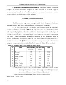 Management Financiar - Capitolul 1 - Pagina 30