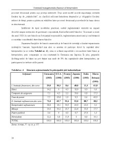 Management Financiar - Capitolul 1 - Pagina 32