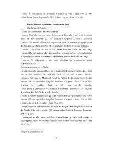 Analiza Comparativă a Structurii Portofoliului Fondurilor de Pensii din România - Pagina 4