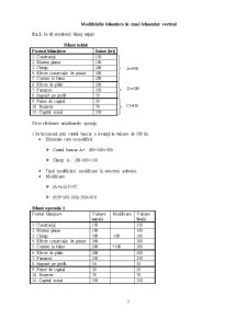 Plan de lecție clasa a IX-a - modificări bilanțiere - Pagina 1