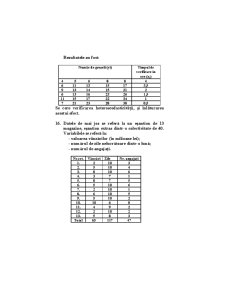 Econometrie - Pagina 30