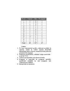 Econometrie - Pagina 35