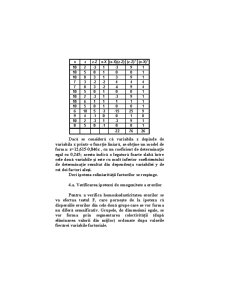 Econometrie - Pagina 43