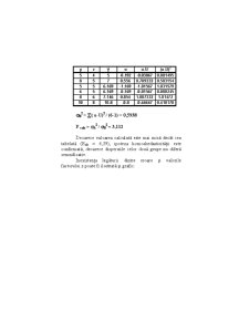 Econometrie - Pagina 46