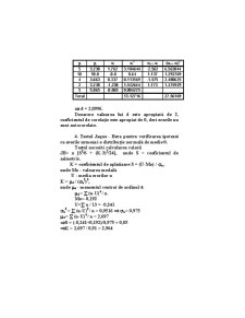 Econometrie - Pagina 48