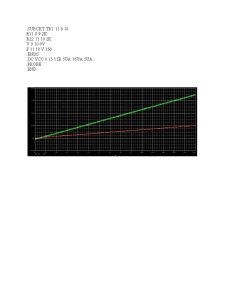 Amplificator de Audiofrecventa - Pagina 7