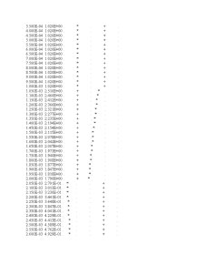 Amplificator de Audiofrecventa - Pagina 20