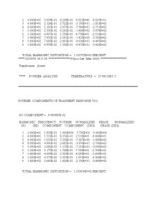 Amplificator de Audiofrecventa - Pagina 28