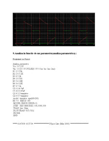 Amplificator de Audiofrecventa - Pagina 29