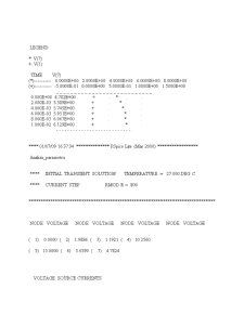 Amplificator de Audiofrecventa - Pagina 41