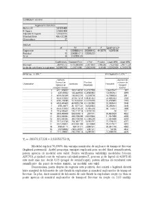 Proiect Econometrie - ANOVA - Pagina 5