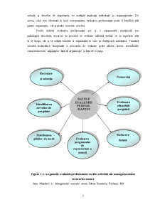 Evaluarea Performanțelor Profesionale ale Personalului - Pagina 4