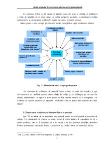 Rolul Echipelor în Creșterea Performanței Organizaționale - Pagina 5