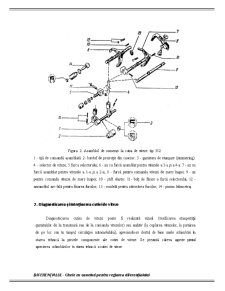 Cheie cu caneluri - diferențialul - Pagina 5