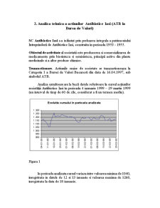 Evaluarea acțiunilor Antibiotice Iași pe baza analizei tehnice - Pagina 5