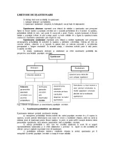 Eșantionarea și modalități de eșantionare - Pagina 2