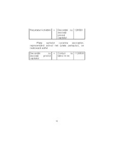 Contabilitate Aprofundata - Pagina 30