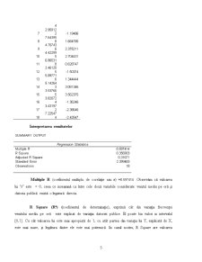 Analiza Modelelor de Regresie Simplă și Multiplă - Pagina 5