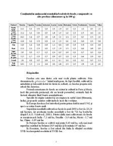 Fasolea - importanța economică - răspândire - compoziție chimică a boabelor - Pagina 3