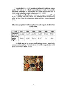 Fasolea - importanța economică - răspândire - compoziție chimică a boabelor - Pagina 4