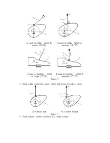 Mecanisme cu Came - Pagina 4
