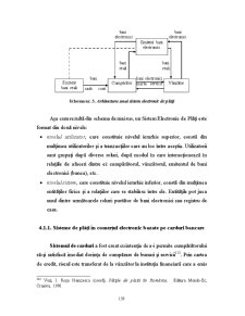Capitolul 4 - Plati Electronice - Pagina 3