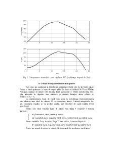 Menținerea Automată a Distanței Optimale între Automobile - Pagina 5