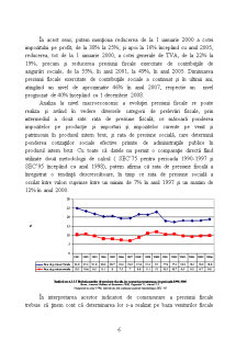 Impactul Presiunii Fiscale asupra Investițiilor din România - Pagina 4
