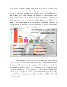 Analiza Absenteismului la Alegerile Euro-parlamentare - Pagina 3
