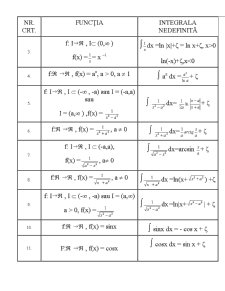 Calculul Integral pentru o Funcție de o Variabilă - Pagina 2