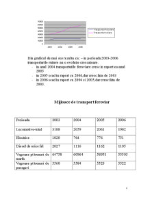 Analiza Serviciilor de Transport Terestre în România în Perioada 2003-2006 - Pagina 4