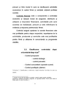 Control Financiar - Pagina 54
