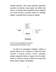 Control Financiar - Pagina 249