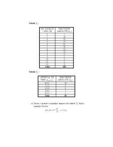 Statistica Economica - Pagina 168