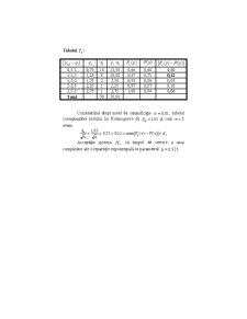 Statistica Economica - Pagina 171