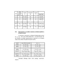 Statistica Economica - Pagina 200