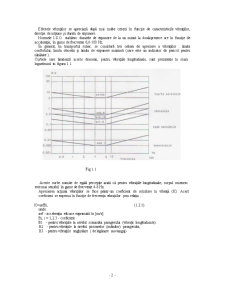 Modele pentru studiul vibrațiilor automobilelor - Pagina 2