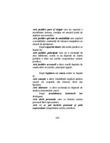 Elemente de Drept - Pagina 158