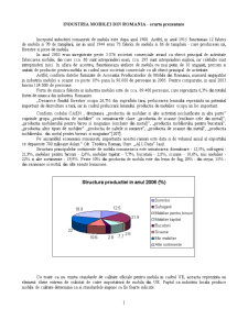 Industria Mobilei din România - Pagina 1