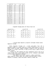 Circuit Logic Combinațional - Pagina 5