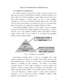 Riscul de Țară și Modalități de Gestionare a Acestuia - Pagina 5