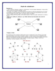 Rețele de Calculatoare - Pagina 1