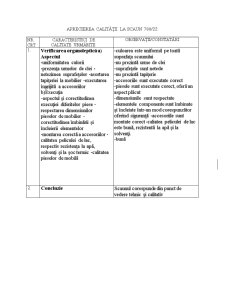 Organizarea si Conducerea Imobilizarilor Corporale - Calitatea si Structura Sortimentala la SC Rostramo SA - Pagina 3